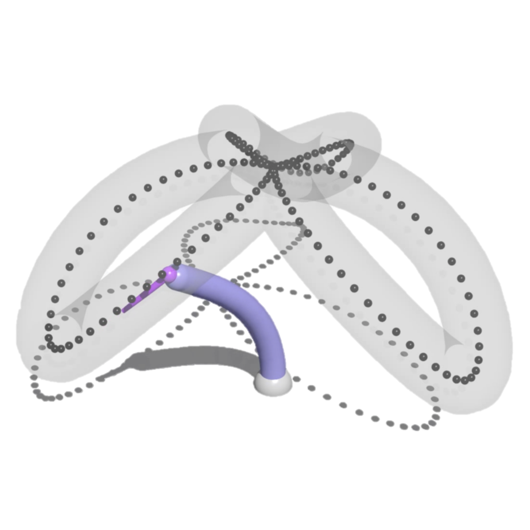 Data-driven soft robot control